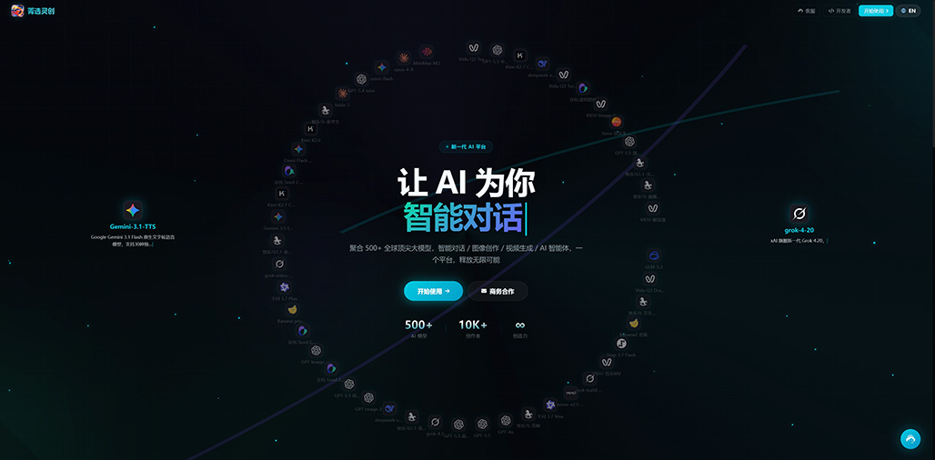 商业创意与多模型协同设计